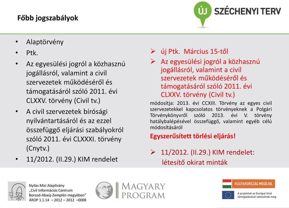 Március 15-től Az egyesülési jogról a közhasznú jogállásról, valamint a civil szervezetek működéséről és támogatásáról szóló 2011. évi CLXXV. törvény (Civil tv.) módosítja: 2013. évi CCXIII.