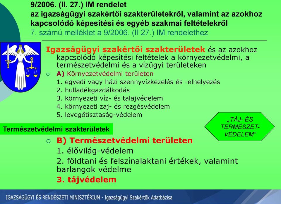 területen 1. egyedi vagy házi szennyvízkezelés és -elhelyezés 2. hulladékgazdálkodás 3. környezeti víz- és talajvédelem 4. környezeti zaj- és rezgésvédelem 5.