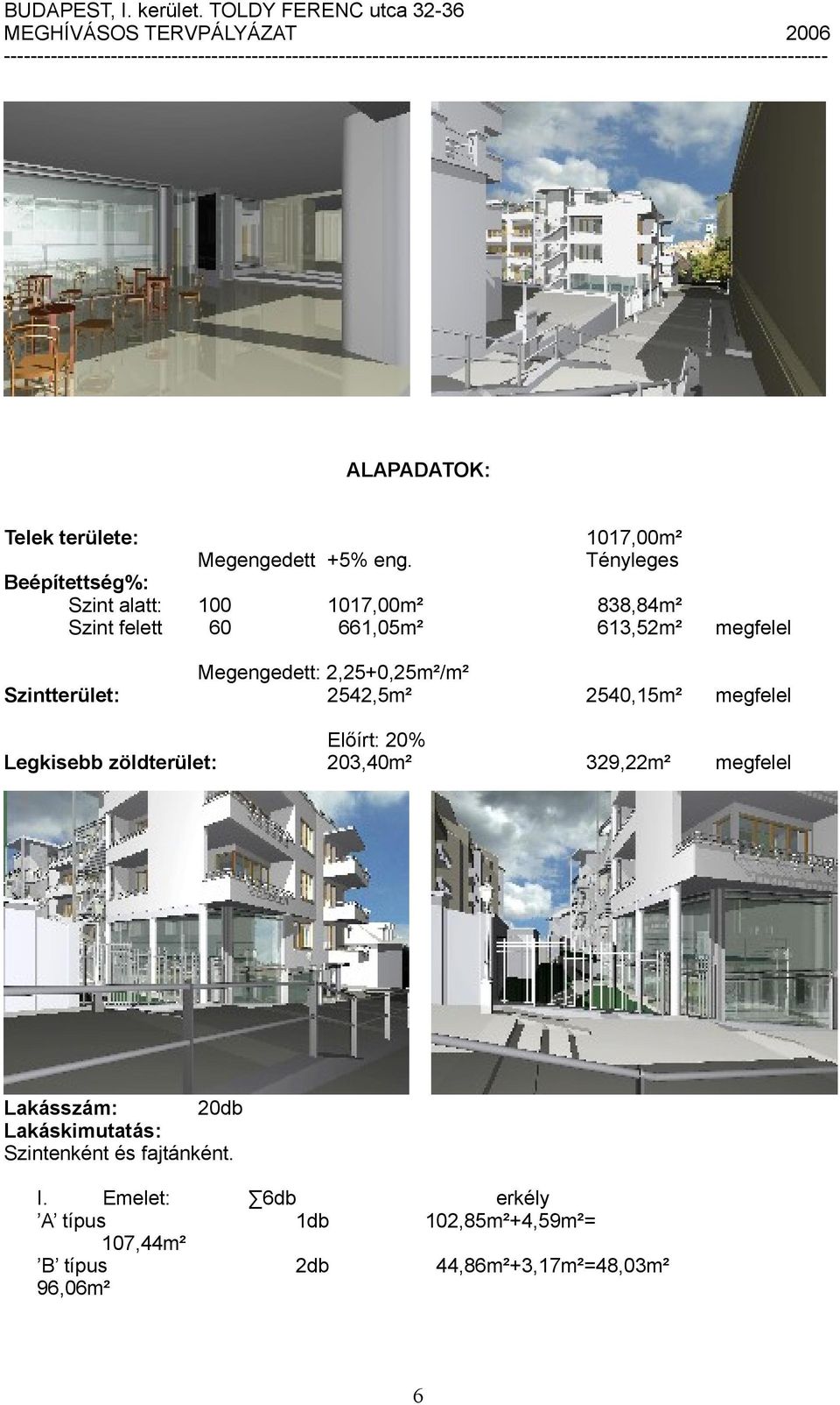 2,25+0,25m²/m² Szintterület: 2542,5m² 2540,5m² megfelel Előírt: 20% Legkisebb zöldterület: 203,40m² 329,22m²