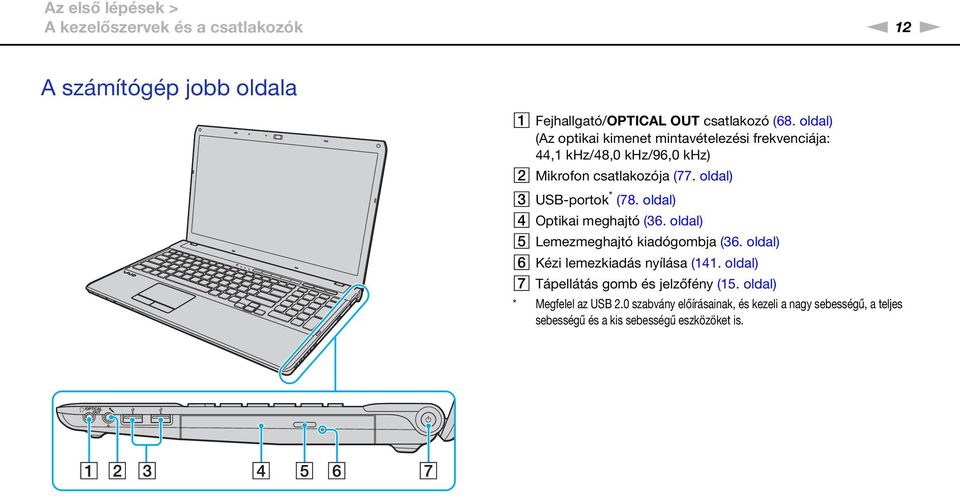 oldal) C USB-portok * (78. oldal) D Optikai meghajtó (36. oldal) E Lemezmeghajtó kiadógombja (36. oldal) F Kézi lemezkiadás nyílása (141.