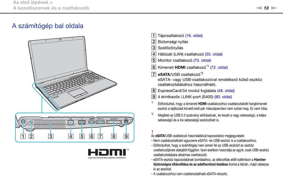 H ExpressCard/34 modul foglalata (48. oldal) I 4 érintkezős i.lik-port (S400) (80.