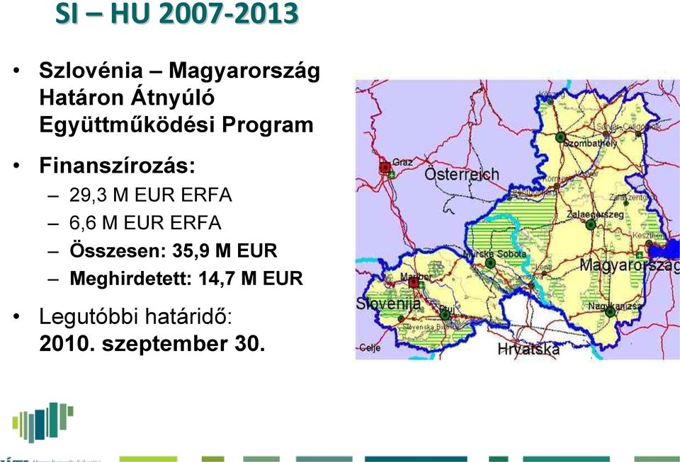 EUR ERFA 6,6 M EUR ERFA Összesen: 35,9 M EUR