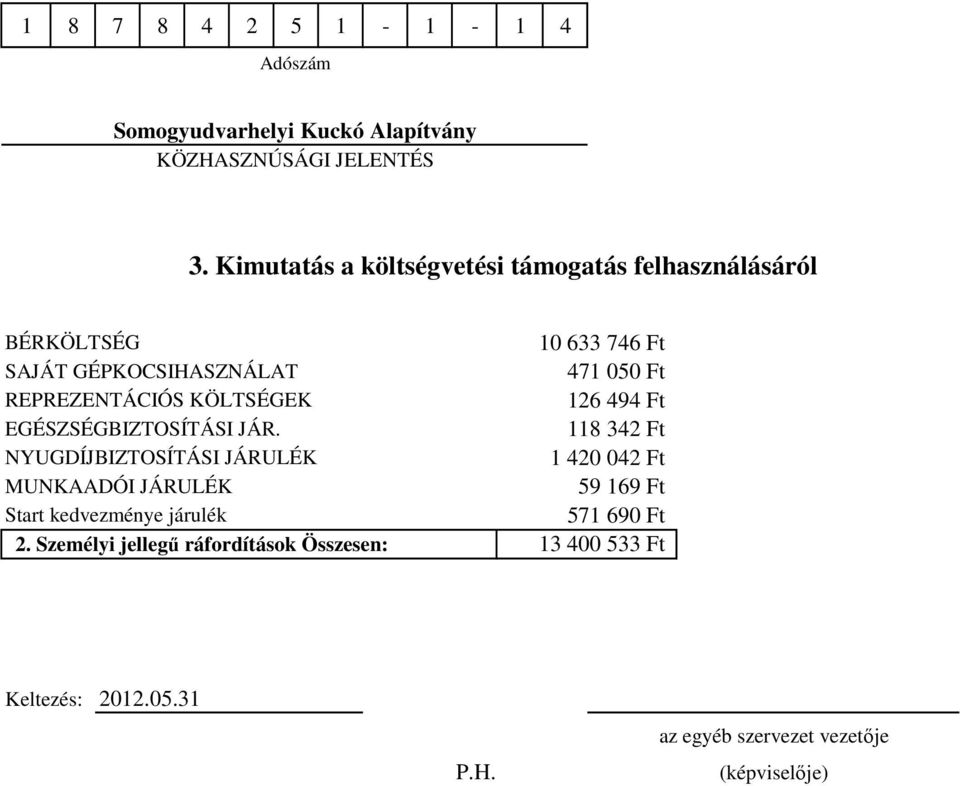 NYUGDÍJBIZTOSÍTÁSI JÁRULÉK MUNKAADÓI JÁRULÉK Start kedvezménye járulék 2.
