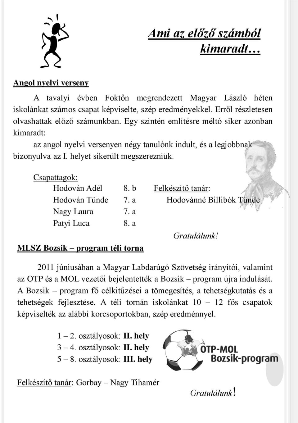 helyet sikerült megszerezniük. Csapattagok: Hodován Adél 8. b Felkészítő tanár: Hodován Tünde 7. a Hodovánné Billibók Tünde Nagy Laura 7. a Patyi Luca 8. a MLSZ Bozsik program téli torna Gratulálunk!