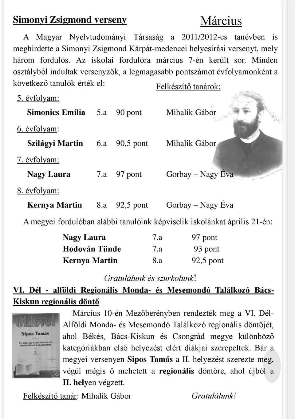évfolyam: Simonics Emília 5.a 90 pont Mihalik Gábor 6. évfolyam: Szilágyi Martin 6.a 90,5 pont Mihalik Gábor 7. évfolyam: Nagy Laura 7.a 97 pont Gorbay Nagy Éva 8. évfolyam: Kernya Martin 8.