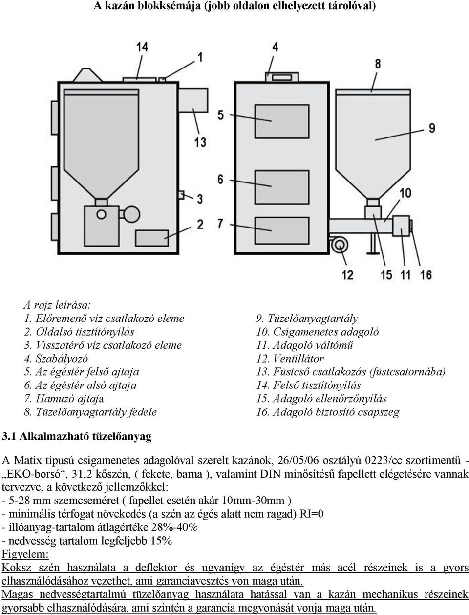 Füstcső csatlakozás (füstcsatornába) 14. Felső tisztítónyílás 15. Adagoló ellenőrzőnyílás 16. Adagoló biztosító csapszeg 3.