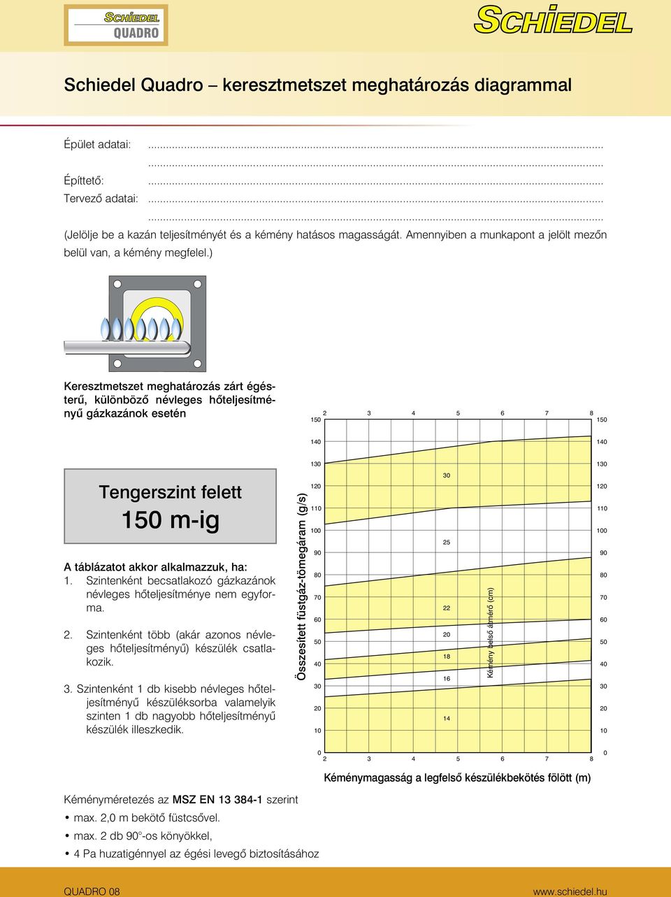 ) Keresztmetszet meghatározás zárt égésterû, különbözõ névleges hõteljesítményû gázkazánok esetén 2 3 4 5 6 7 8 150 150 140 140 130 130 Tengerszint felett 150 m-ig A táblázatot akkor alkalmazzuk, ha:
