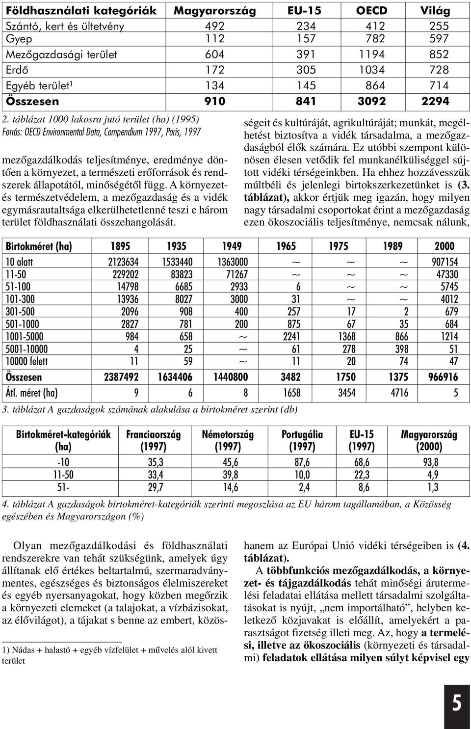 táblázat 1000 lakosra jutó terület (ha) (1995) Forrás: OECD Environmental Data, Compendium 1997, Paris, 1997 mezõgazdálkodás teljesítménye, eredménye döntõen a környezet, a természeti erõforrások és