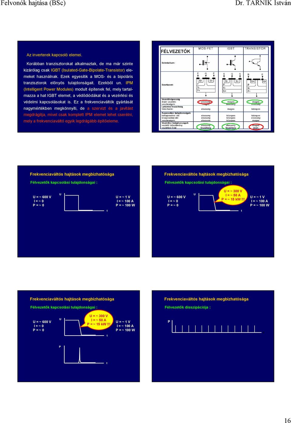 IPM (Inelligen Power Modules) modul épíenek fel, mely aralmazza a ha IGBT eleme, a védődiódáka és a vezérlési és védelmi kapcsolásoka is.