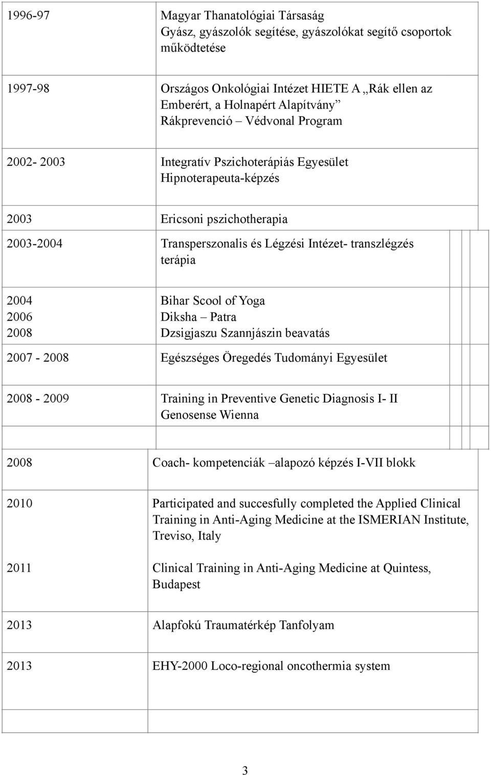 2004 2006 2008 Bihar Scool of Yoga Diksha Patra Dzsigjaszu Szannjászin beavatás 2007-2008 Egészséges Öregedés Tudományi Egyesület 2008-2009 Training in Preventive Genetic Diagnosis I- II Genosense