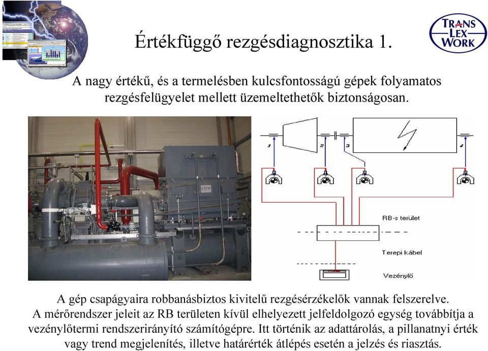 A gép csapágyaira robbanásbiztos kivitelű rezgésérzékelők vannak felszerelve.