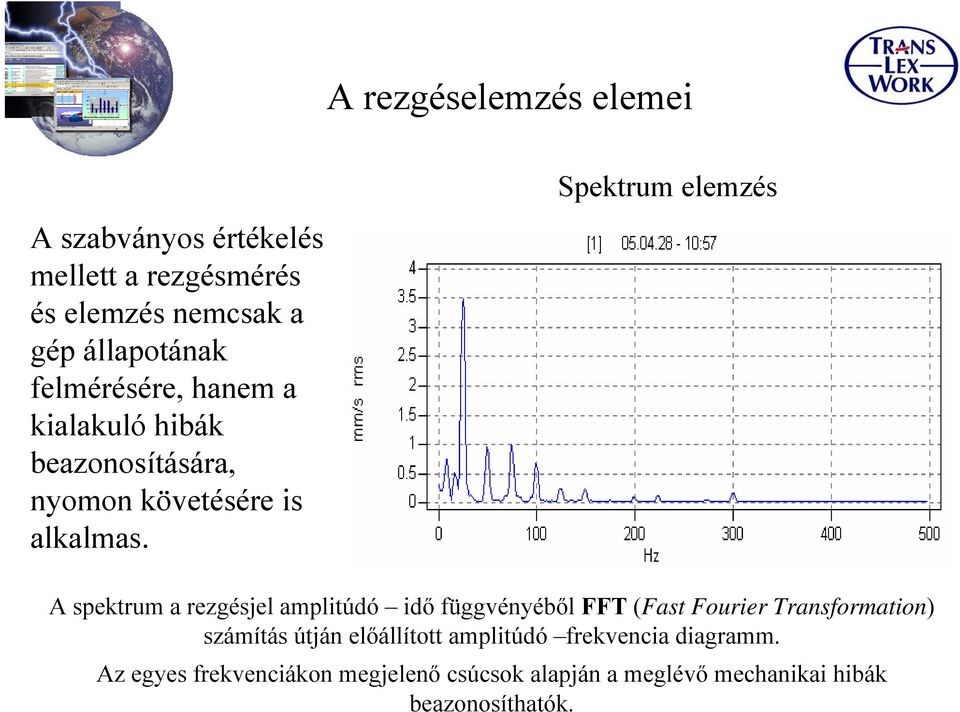 Spektrum elemzés A spektrum a rezgésjel amplitúdó idő függvényéből FFT (Fast Fourier Transformation) számítás