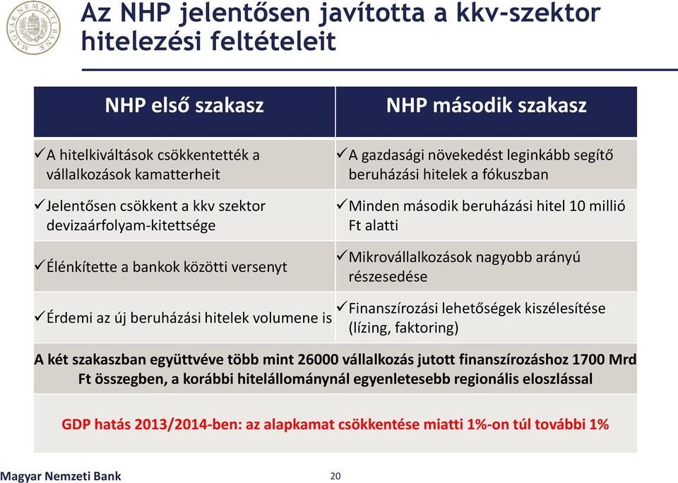 Mikrovállalkozások nagyobb arányú részesedése Érdemi az új beruházási hitelek volumene is Finanszírozási lehetőségek kiszélesítése (lízing, faktoring) A két szakaszban együttvéve több mint 26000