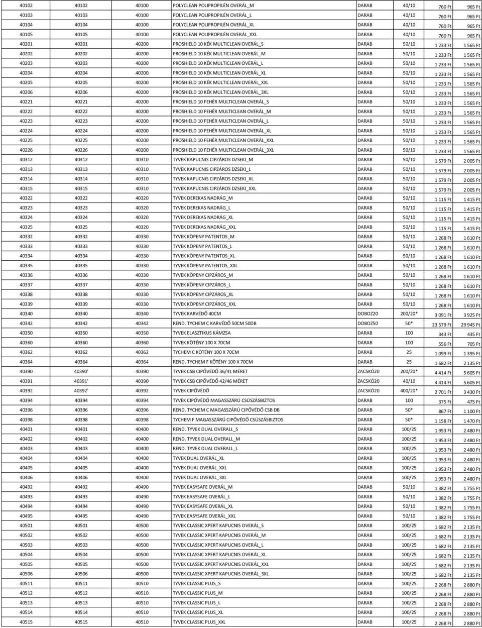 40202 40202 40200 PROSHIELD 10 KÉK MULTICLEAN OVERÁL_M DARAB 50/10 1 233 Ft 1 565 Ft 40203 40203 40200 PROSHIELD 10 KÉK MULTICLEAN OVERÁL_L DARAB 50/10 1 233 Ft 1 565 Ft 40204 40204 40200 PROSHIELD