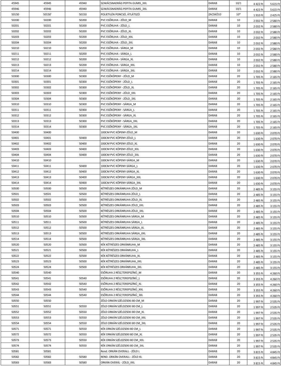 ESŐRUHA - ZÖLD_XL DARAB 10 2 032 Ft 2 580 Ft 50203 50203 50200 PVC ESŐRUHA - ZÖLD_XXL DARAB 10 2 032 Ft 2 580 Ft 50204 50204 50200 PVC ESŐRUHA - ZÖLD_3XL DARAB 10 2 032 Ft 2 580 Ft 50210 50210 50200