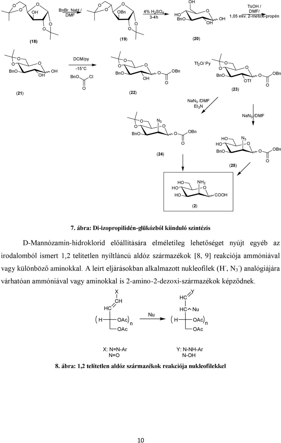 ábra: Di-izopropilidén-glükózból kiinduló szintézis D-Mannózamin-hidroklorid előállítására elméletileg lehetőséget nyújt egyéb az irodalomból ismert 1,2 telítetlen nyíltláncú aldóz származékok [8,