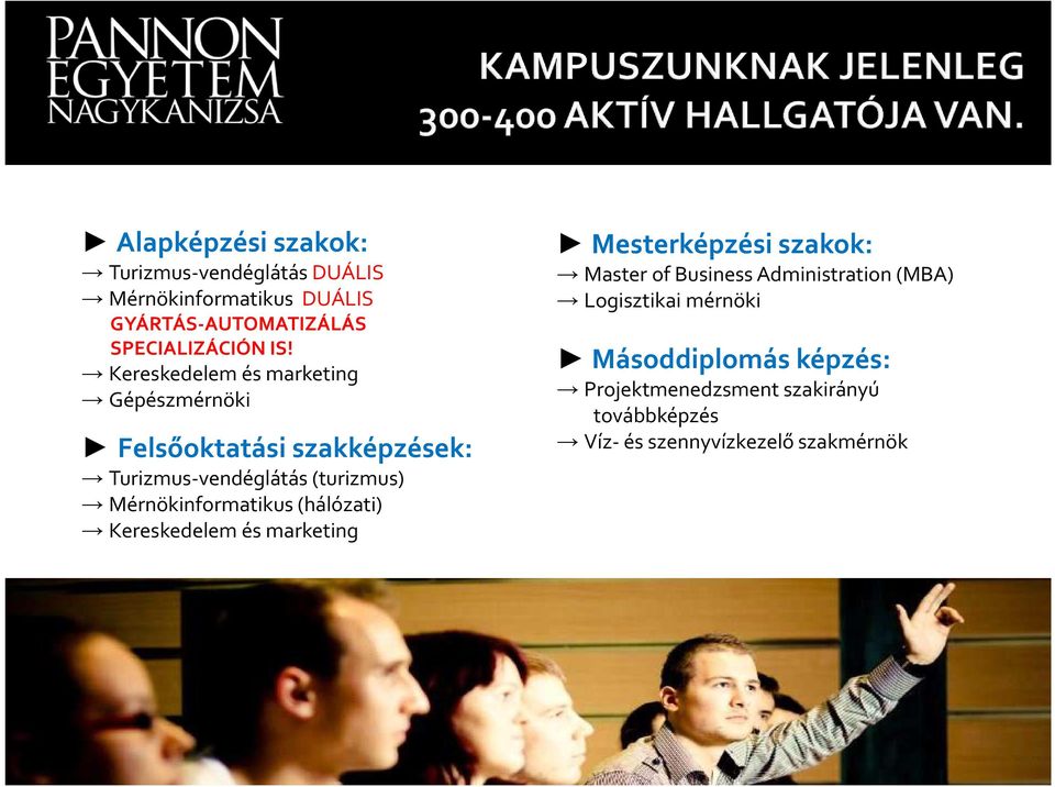 Mérnökinformatikus (hálózati) Kereskedelem és marketing Mesterképzési szakok: Master of Business Administration