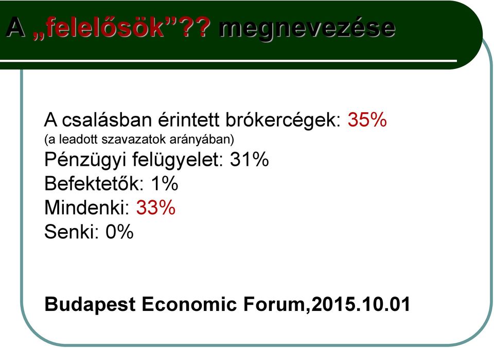 35% (a leadott szavazatok arányában) Pénzügyi