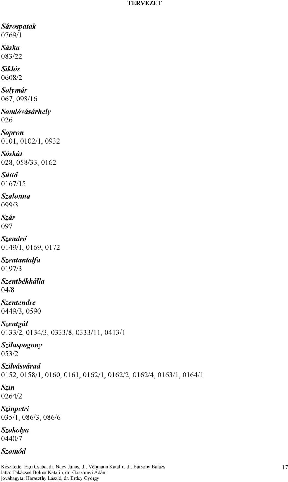 04/8 Szentendre 0449/3, 0590 Szentgál 0133/2, 0134/3, 0333/8, 0333/11, 0413/1 Szilaspogony 053/2 Szilvásvárad 0152,
