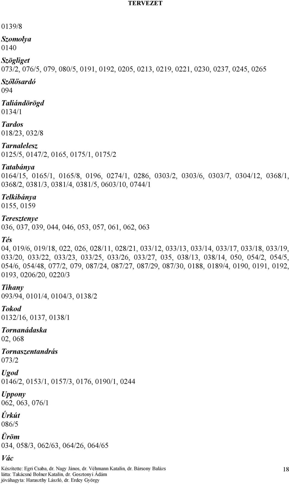 036, 037, 039, 044, 046, 053, 057, 061, 062, 063 Tés 04, 019/6, 019/18, 022, 026, 028/11, 028/21, 033/12, 033/13, 033/14, 033/17, 033/18, 033/19, 033/20, 033/22, 033/23, 033/25, 033/26, 033/27, 035,
