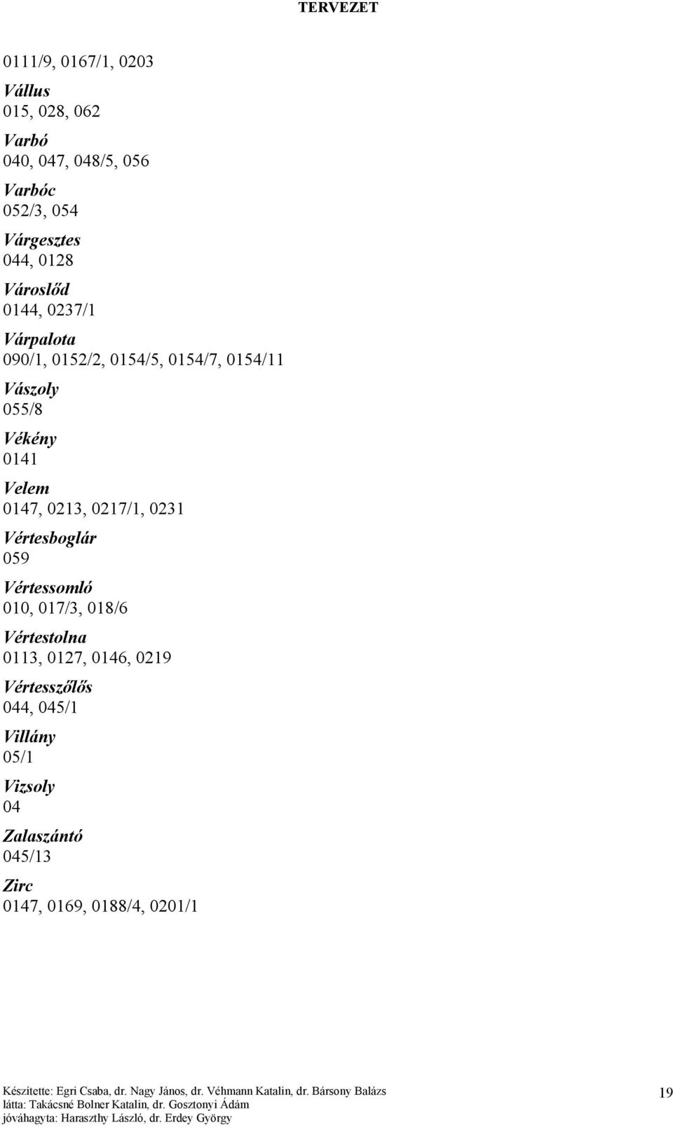 Velem 0147, 0213, 0217/1, 0231 Vértesboglár 059 Vértessomló 010, 017/3, 018/6 Vértestolna 0113, 0127,