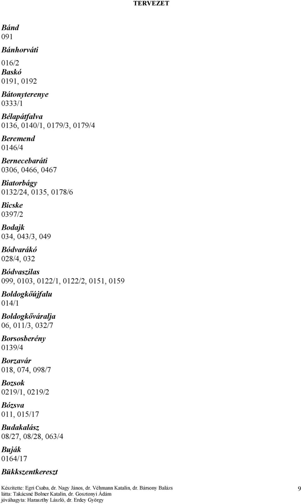 Bódvaszilas 099, 0103, 0122/1, 0122/2, 0151, 0159 Boldogkőújfalu 014/1 Boldogkőváralja 06, 011/3, 032/7 Borsosberény 0139/4