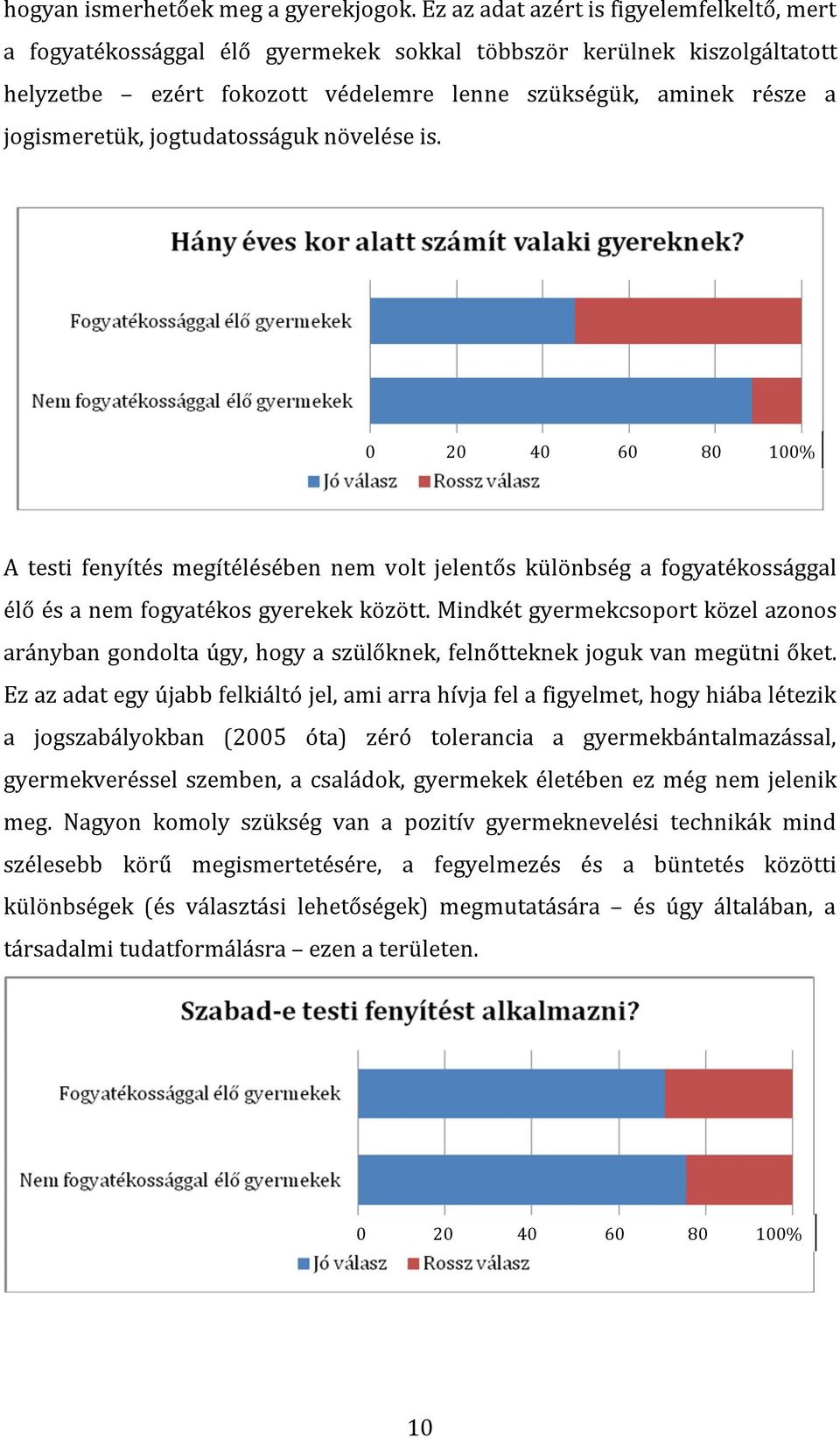 jogtudatosságuk növelése is. 0 20 40 60 80 100% A testi fenyítés megítélésében nem volt jelentős különbség a fogyatékossággal élő és a nem fogyatékos gyerekek között.