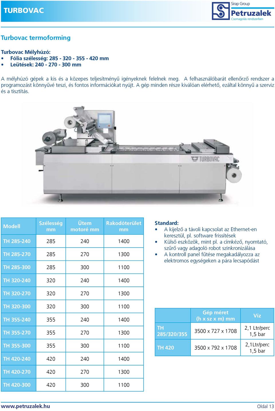 Modell Szélesség Ütem motoré Rakodóterület TH 285-240 285 240 1400 TH 285-270 285 270 1300 TH 285-300 285 300 1100 Standard: A kijelzõ a távoli kapcsolat az Ethernet-en keresztül, pl.