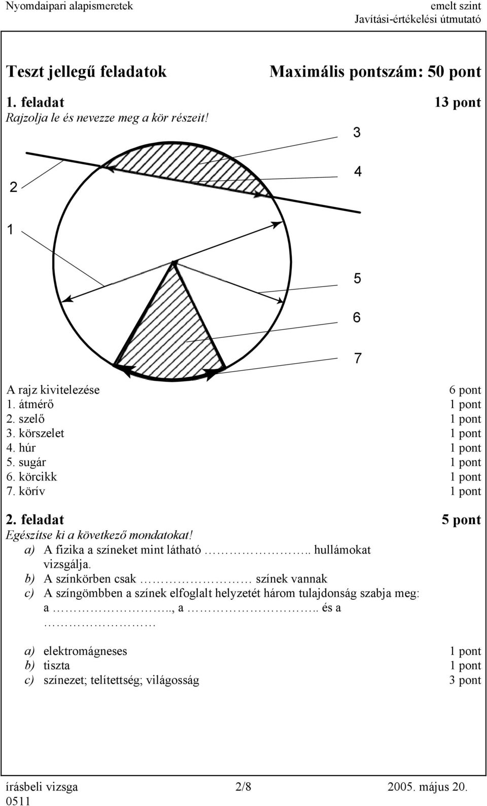 feladat 5 pont Egészítse ki a következő mondatokat! a) A fizika a színeket mint látható.. hullámokat vizsgálja.