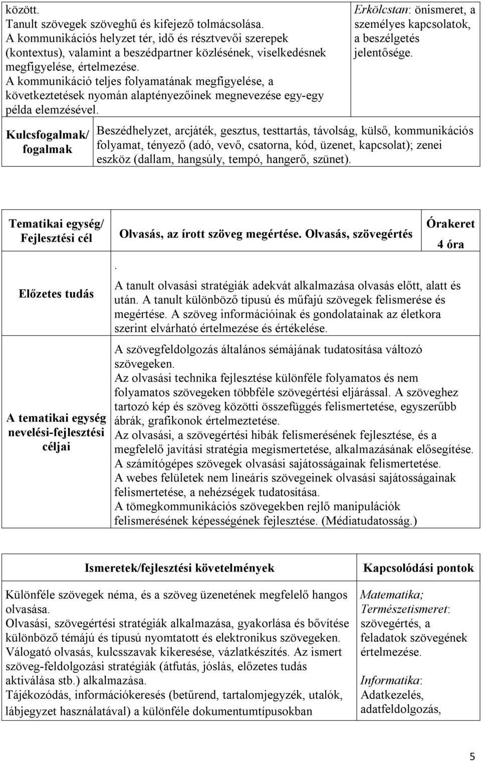 A kommunikáció teljes folyamatának megfigyelése, a következtetések nyomán alaptényezőinek megnevezése egy-egy példa elemzésével.