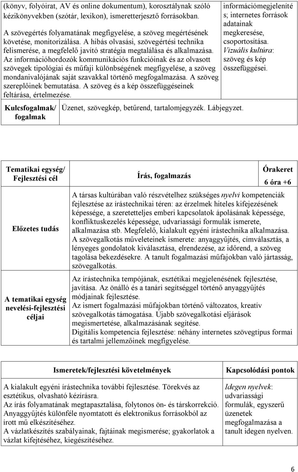 Az információhordozók kommunikációs funkcióinak és az olvasott szövegek tipológiai és műfaji különbségének megfigyelése, a szöveg mondanivalójának saját szavakkal történő megfogalmazása.