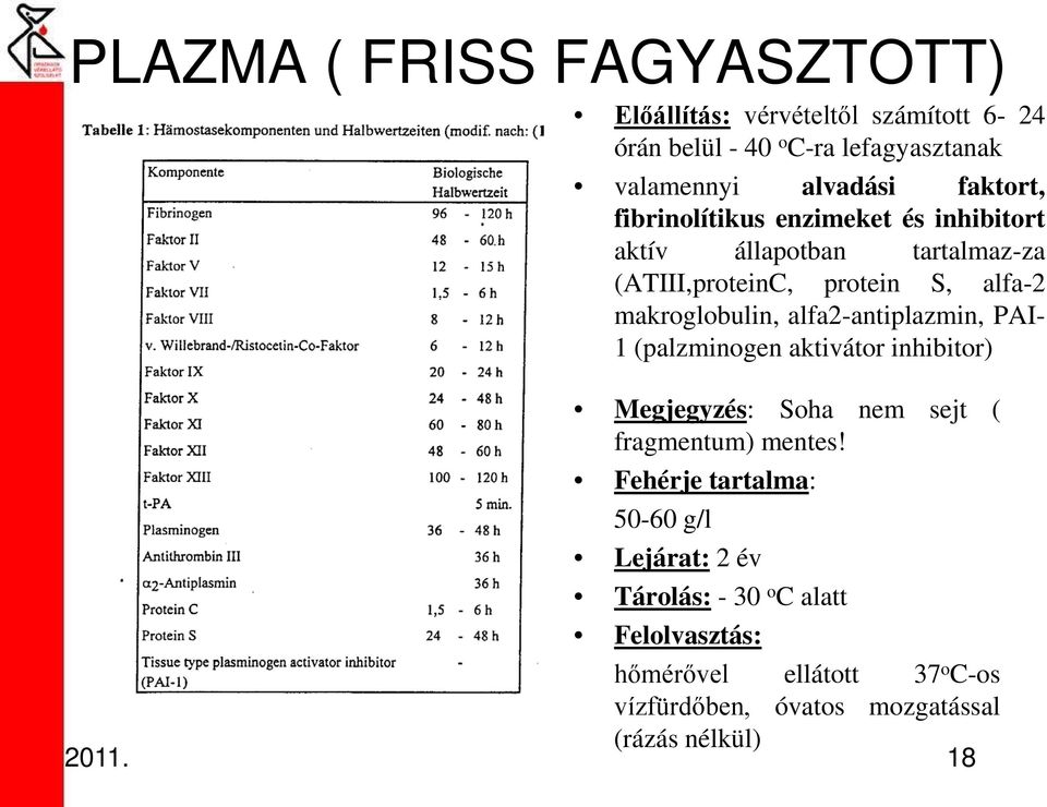 alfa2-antiplazmin, PAI- 1 (palzminogen aktivátor inhibitor) Megjegyzés: Soha nem sejt ( fragmentum) mentes!