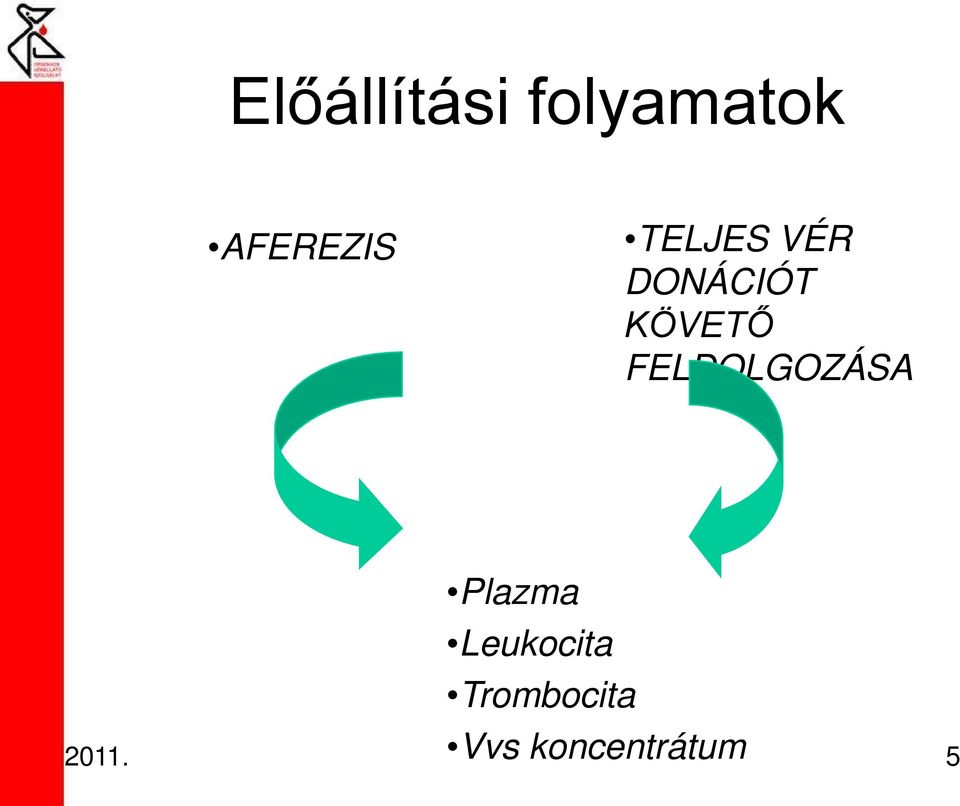 KÖVETŐ FELDOLGOZÁSA Plazma