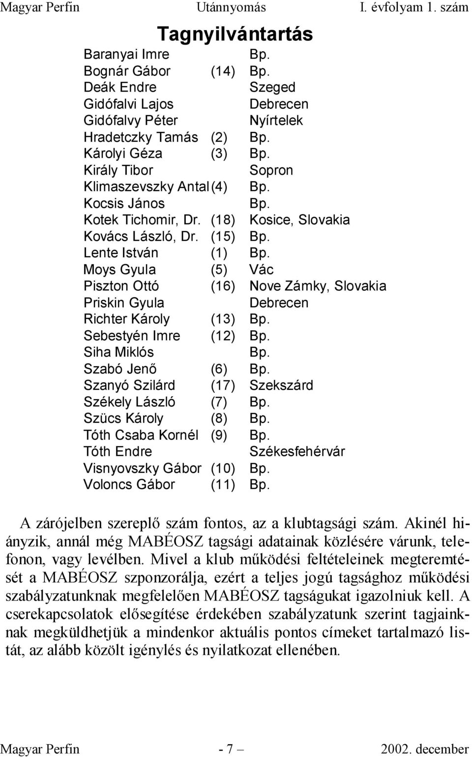 Moys Gyula (5) Vác Piszton Ottó (16) Nove Zámky, Slovakia Priskin Gyula Debrecen Richter Károly (13) Bp. Sebestyén Imre (12) Bp. Siha Miklós Bp. Szabó Jenı (6) Bp.