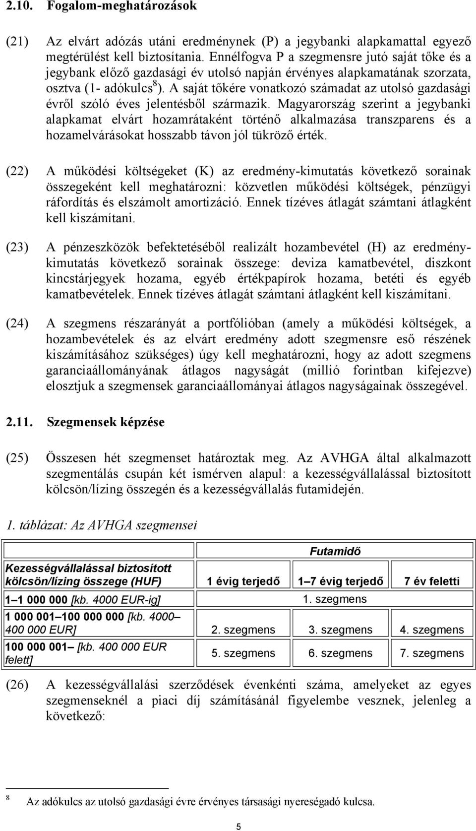 A saját tőkére vonatkozó számadat az utolsó gazdasági évről szóló éves jelentésből származik.