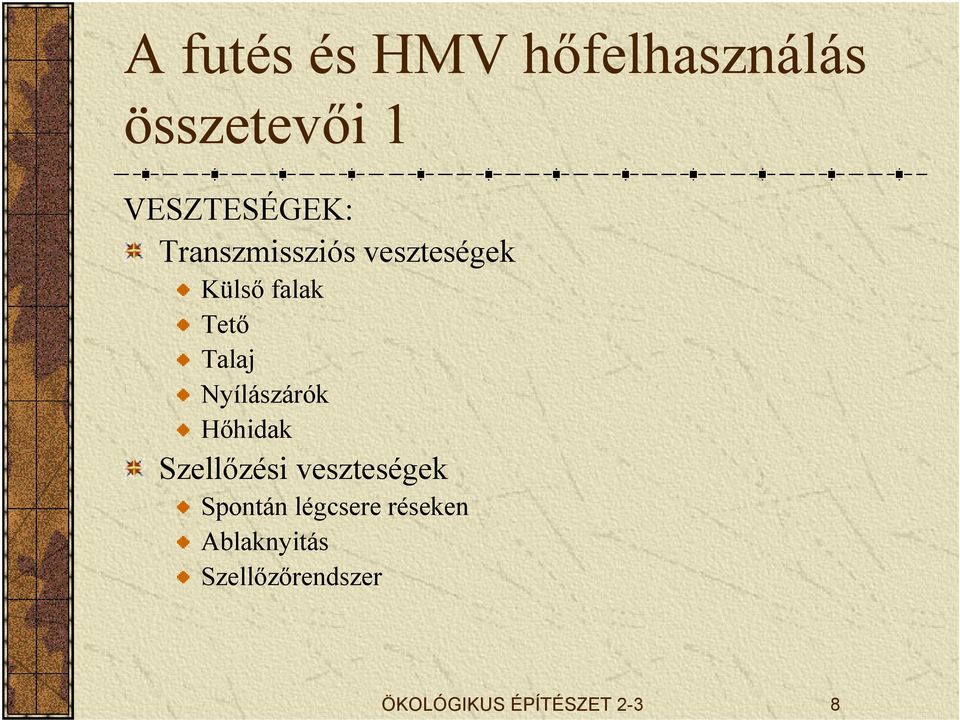 Nyílászárók Hőhidak Szellőzési veszteségek Spontán