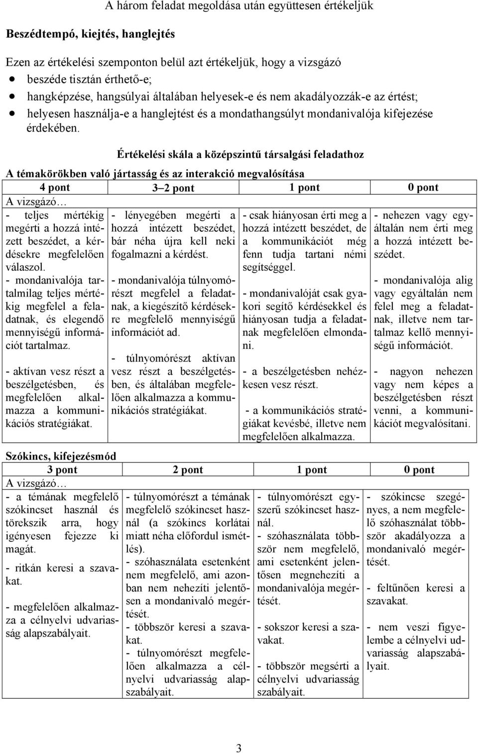 Értékelési skála a középszintű társalgási feladathoz A témakörökben való jártasság és az interakció megvalósítása 4 pont 3 2 pont 1 pont 0 pont - teljes mértékig - lényegében megérti a - csak