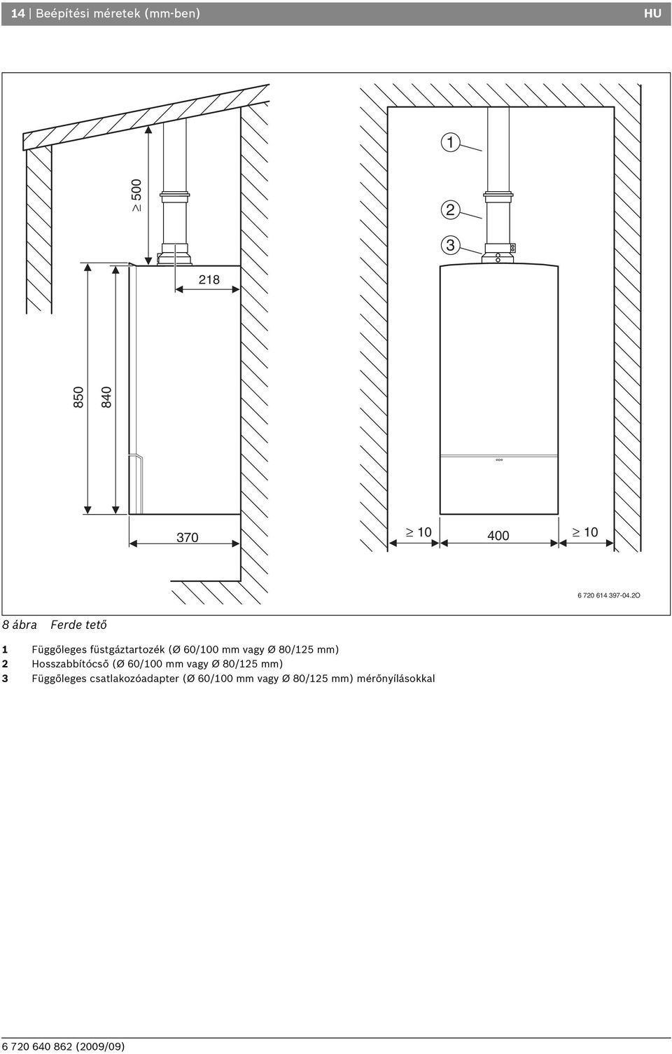 2O 8 ábra Ferde tető 1 Függőleges füstgáztartozék (Ø 60/100 mm vagy Ø