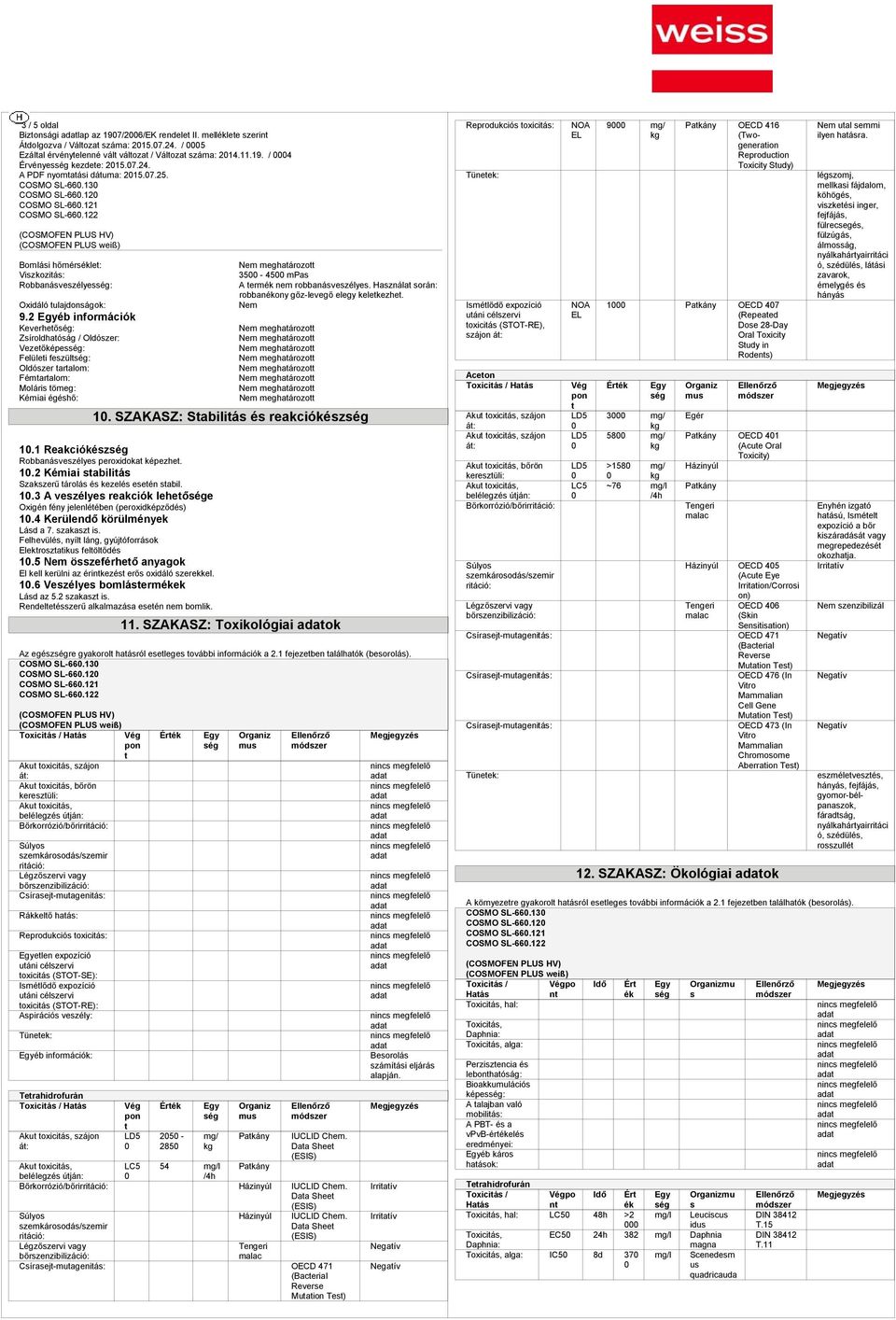 2 éb információk Keverheő: Zíroldhaóág / Oldózer: Vezeőképe: Felülei fezül: Oldózer aralom: Fémaralom: Molári ömeg: Kémiai égéhő: 35 45 mpa A erm nem robbanávezélye.