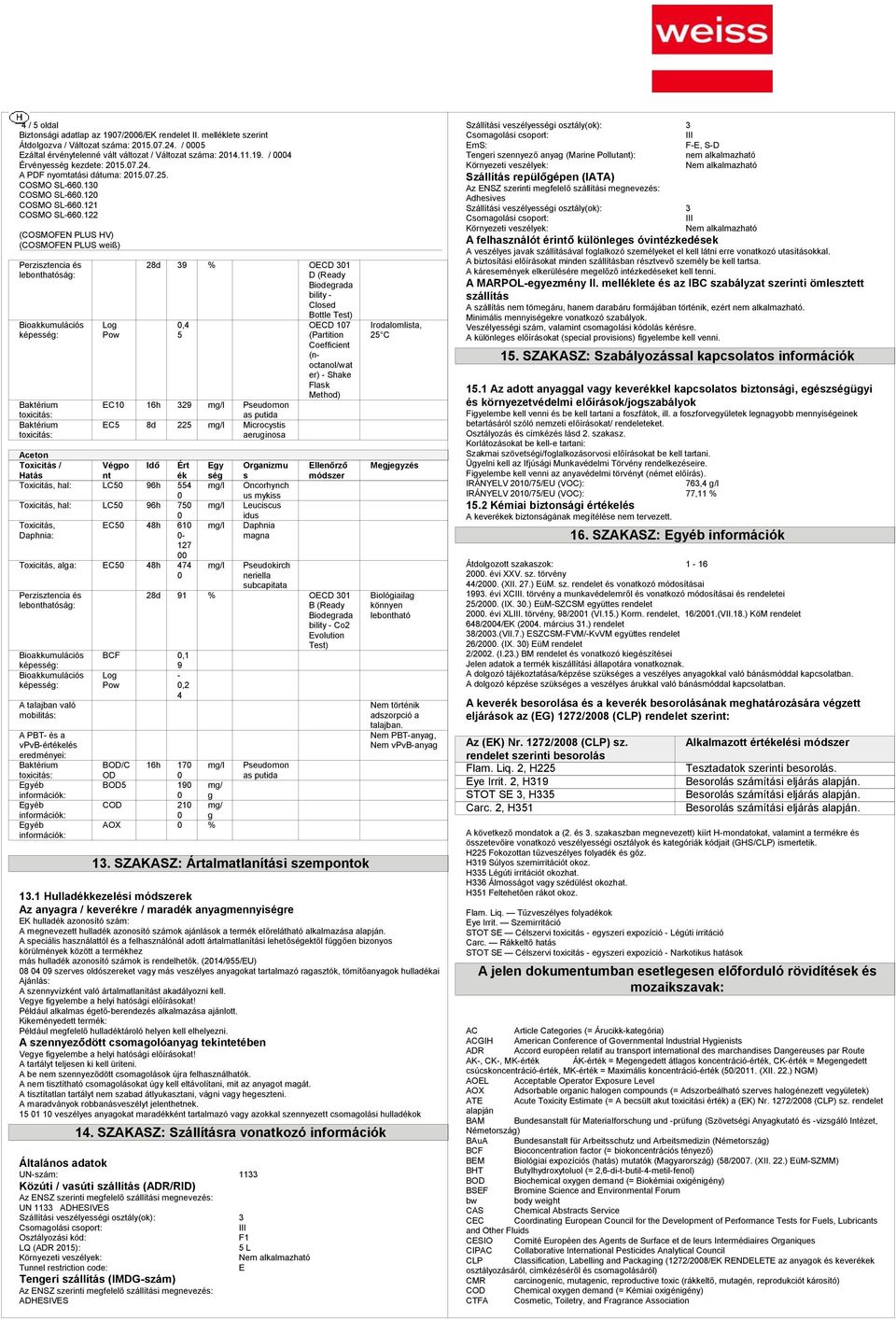 122 Perzizencia é lebonhaóág: képe: Bakérium oxiciá: Bakérium oxiciá: Log Pow 28d 39 % OECD 31 D (Ready Biodegrada biliy Cloed Bole Te),4 5 EC1 16h 329 Peudomon a puida EC5 8d 225 Microcyi aeruginoa