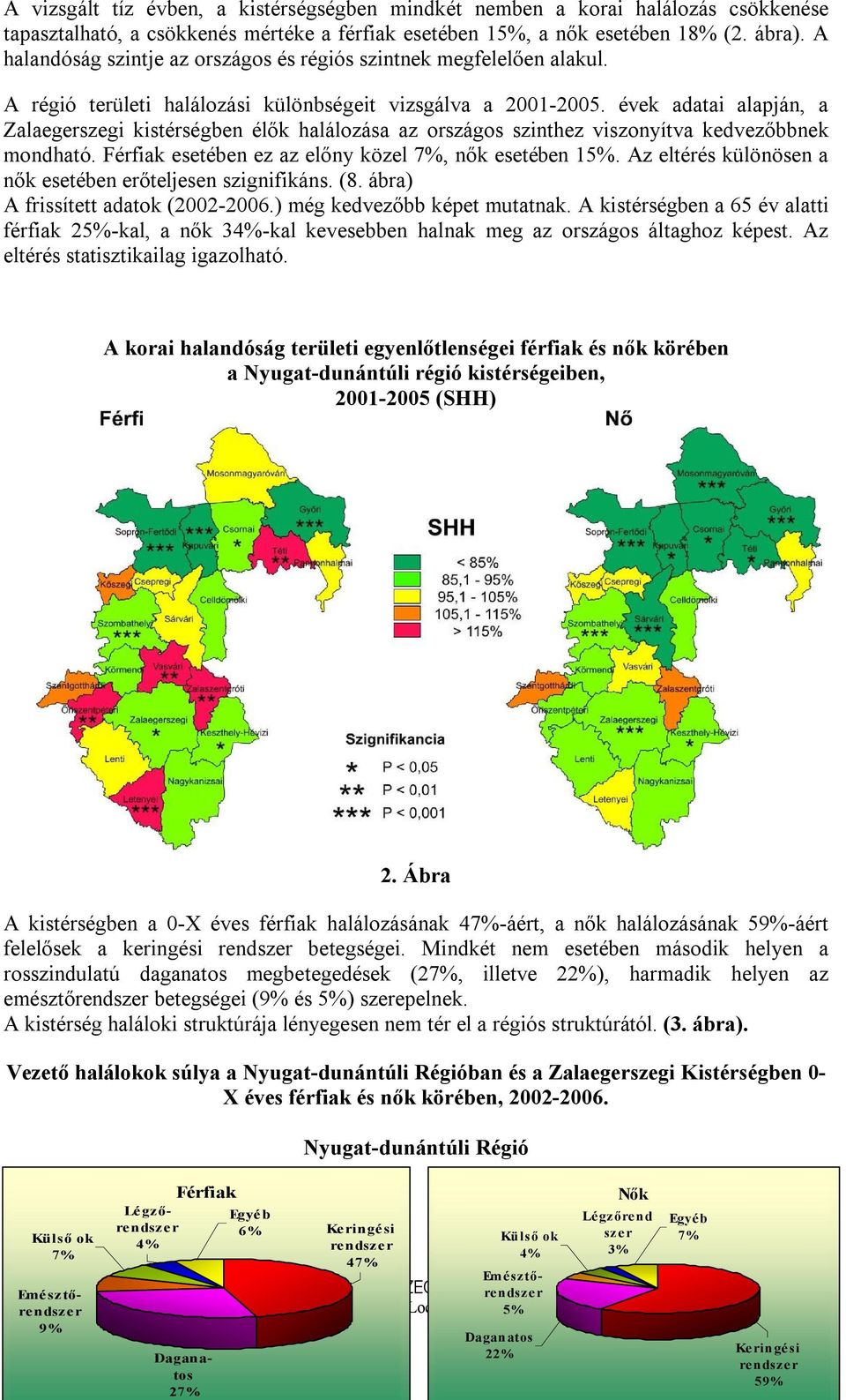 évek adatai alapján, a Zalaegerszegi kistérségben élők halálozása az országos szinthez viszonyítva kedvezőbbnek mondható. Férfiak esetében ez az előny közel 7%, nők esetében 15%.