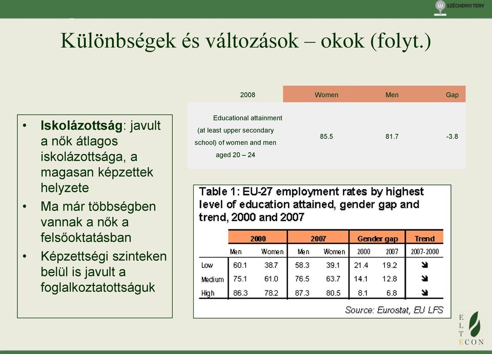 képzettek helyzete Ma már többségben vannak a nők a felsőoktatásban Képzettségi