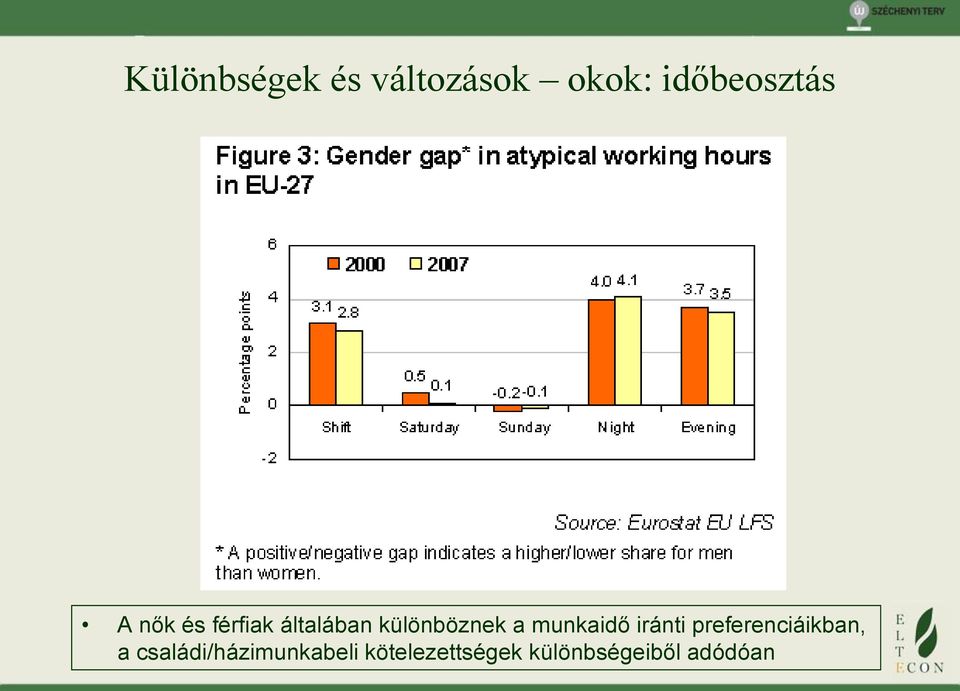 munkaidő iránti preferenciáikban, a