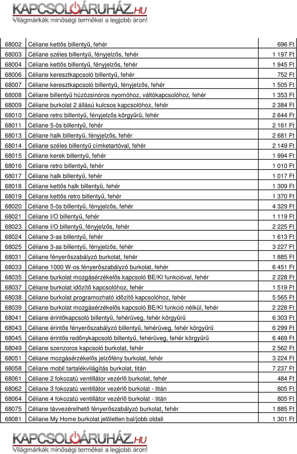 billentyű, fényjelzős körgyűrű, fehér 68011 Céliane 5-ös billentyű, fehér 68013 Céliane halk billentyű, fényjelzős, fehér 68014 Céliane széles billentyű címketartóval, fehér 68015 Céliane kerek