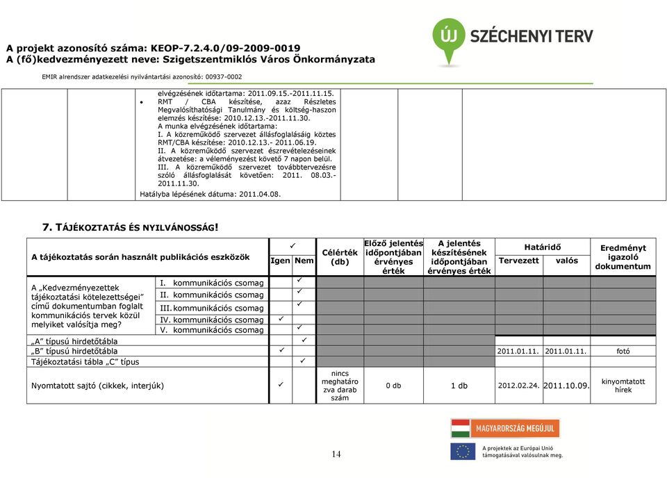 A közreműködő szervezet észrevételezéseinek átvezetése: a véleményezést követő 7 napon belül. III. A közreműködő szervezet továbbtervezésre szóló állásfoglalását követően: 2011. 08.03.- 2011.11.30.