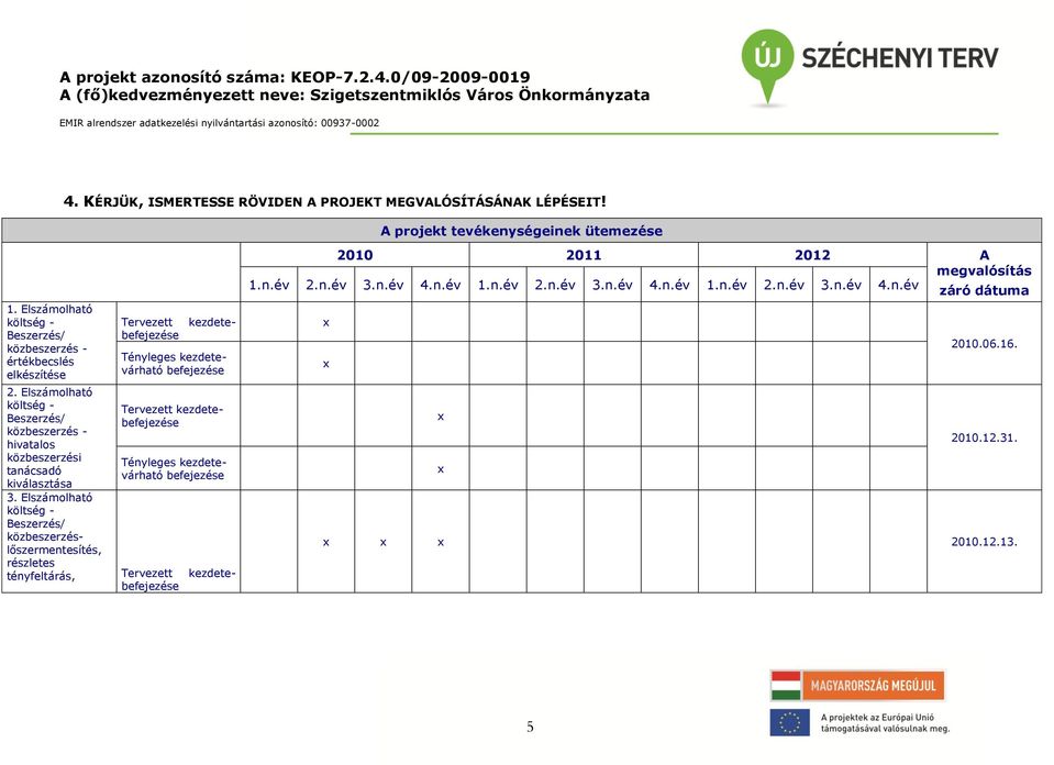 Elszámolható költség - Beszerzés/ közbeszerzés - hivatalos közbeszerzési tanácsadó kiválasztása kezdete- Tervezett Tervezett kezdete 3.