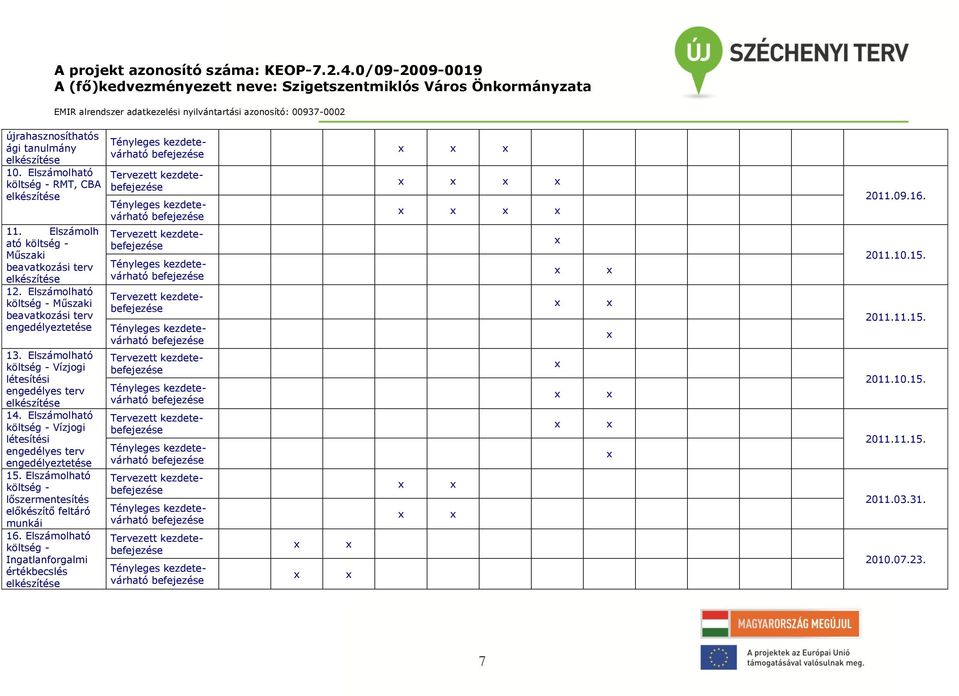 Elszámolható költség - Vízjogi létesítési engedélyes terv engedélyeztetése 15. Elszámolható költség - lőszermentesítés előkészítő feltáró munkái 16.