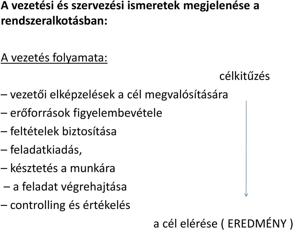 erőforrások figyelembevétele feltételek biztosítása feladatkiadás, késztetés