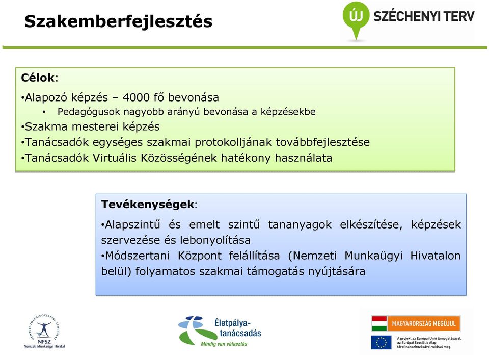 Közösségének hatékony használata Tevékenységek: Alapszintő és emelt szintő tananyagok elkészítése, képzések