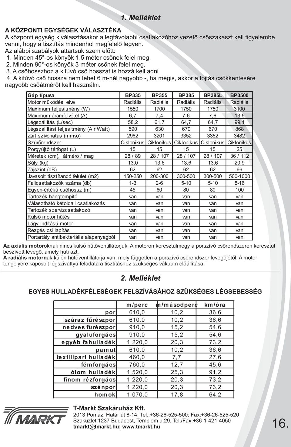 A kifúvó cső hossza nem lehet 6 m-nél nagyobb -, ha mégis, akkor a fojtás csökkentésére nagyobb csőátmérőt kell használni.